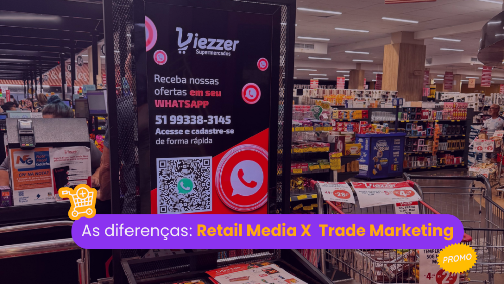 RETAIL E TRADE MARKETING