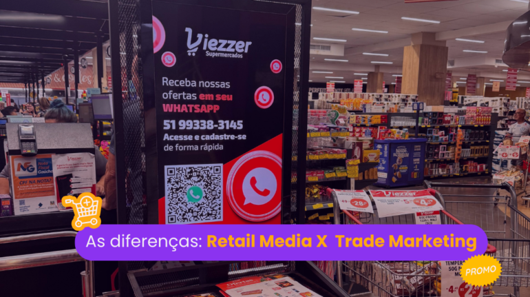 RETAIL E TRADE MARKETING